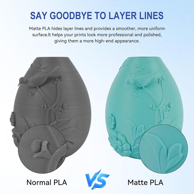 Kingroon Matte PLA Filament 1.75mm 3D Printer Filament Matte Filament 1kg Dimensional Accuracy +/- 0.02 mm (Matte Grass Green)
