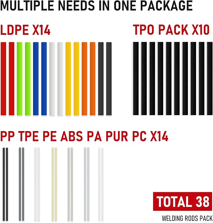 RX WELD 2-in-1 Plastic Welder, 1000PCS Hot Stapler Repair Kit | Soldering Iron, Repair for Automotive Car Bumper DIY, Patent Number D1052628