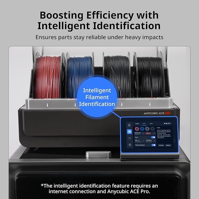 ANYCUBIC PETG-CF Carbon Fiber 3D Printer Filament 1.75mm, Durable Impact & Heat Resistant, Satin Carbon Fiber Texture, 1KG Reusable Spool, Black