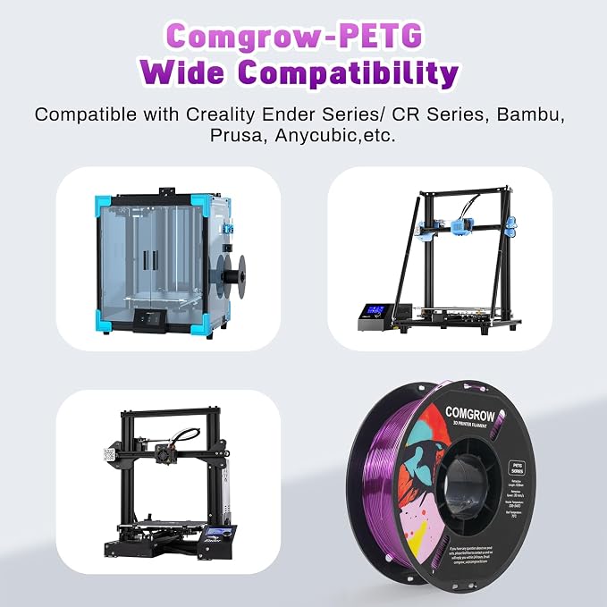 Comgrow PETG 3D Printer Filament 1.75mm, High Precision and Tough 3D Printer Filament 1kg (2.2LBS), Dimensional Accuracy +/- 0.02 mm, Fit Most 3D Printers Gradient Purple White