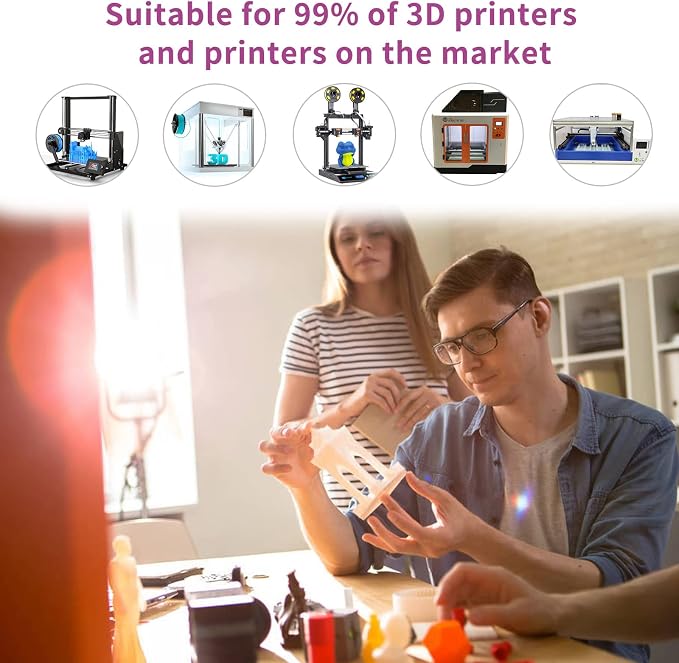 iSANMATE PLA+ Rainbow Filament, Gradient Multicolors, Color Change, 3D Printing Filament 1KG