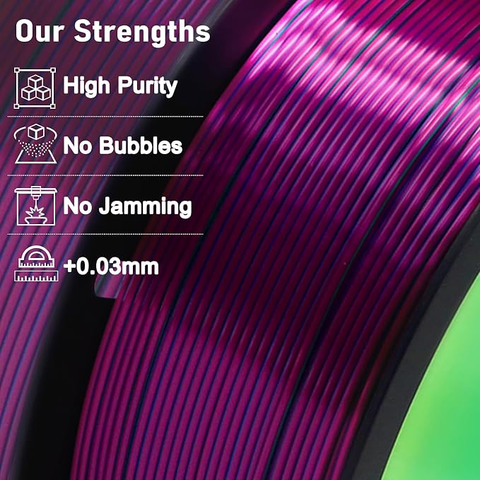YOUSU Tri Color PLA 3D Printer Filament 1.75mm, Coextrusion Rainbow PLA Filament with Silk PLA Pink-Blue-Green, Multi Color 3D Printing Filament +/-0.02mm, 1kg/2.2lbs