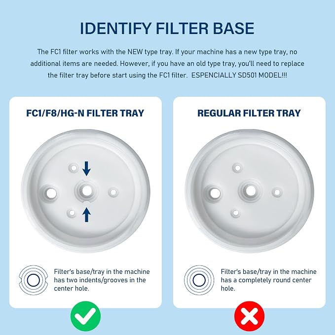FC1, F8, HG-N Water Filter, Compatible with Enagic Leveluk F8 and HG-N Filters on K8, SD501(2011+), JRIV Machine (2 Pack)