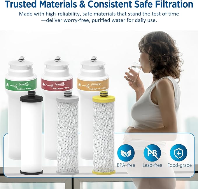 AQ-C3M-R 3-Stage Integrated Max Flow Water Filter Replacement Compatible With Aquasana Claryum AQ-5300+R and AQ-6300M Water Filter (Including Housing and Filter Cartridge, NOT Including Battery)
