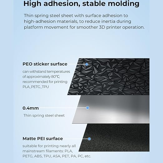 Creality Dual-Sided Printing Platform Board Kit for K1 Max, 3D Printer Glossy PEO + Coated PEI Double Side Build Plate Print Bed for Ender 3 V3 Plus, K1 Max, Ender 3 Max/Neo, Ender 3 S1 Plus