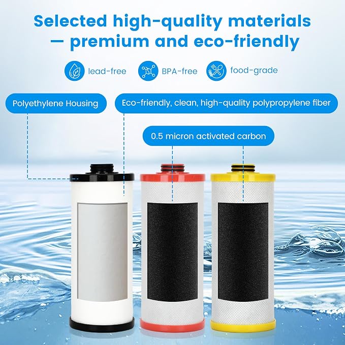 AQ5300R AQ-C3-R Filter, Replacement for Aquasana® 3-Stage Black, Red and Yellow Replacement Filter Compatible with Claryum 3-Stage Under Sink Water Filter Reduce 99% of Chlorine, 3 Counts