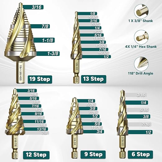 Four Spiral Flute Step Drill Bit Set, 5PCS 1/8"-1-3/8" (59 Sizes) High-Speed Steel Unibit Step Bits with 1/4" and 3/8" Hex Shank for Metal Stainless Steel Aluminum Wood Plastic
