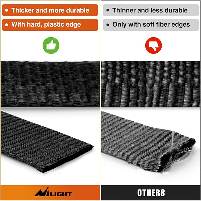 Nilight Axle Tie Down Straps 2" x 38" with D-Rings and Protective Sleeve 11,127 LBS Break Strength – Car Hauler Tie-Downs for Engine Hoist Truck Trailer & UTV 4Pack (Black)