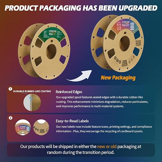 OVERTURE PLA Filament 1.75mm, Neatly Wound 3D Printer Filament 1kg Spool (2.2lbs), Dimensional Accuracy +/- 0.02 mm, Fit Most FDM 3D Printers (Royal Gold)