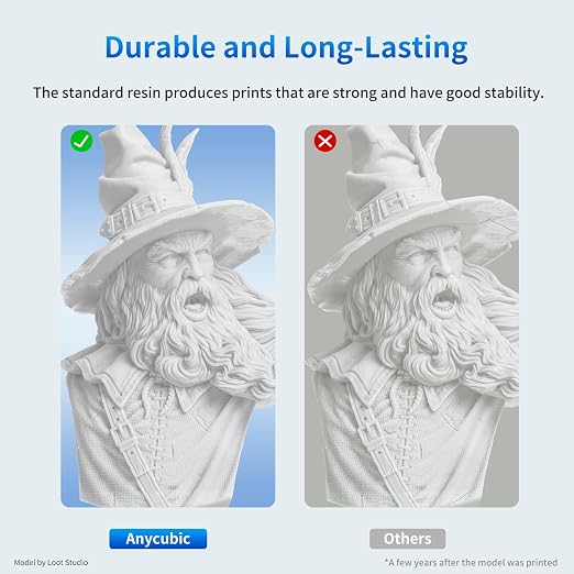 ANYCUBIC 3D Printer Resin, 405nm SLA UV-Curing Resin with High Precision and Quick Curing & Excellent Fluidity for LCD 3D Printing (White, 1kg)
