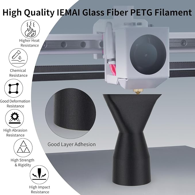 IEMAI PETG Glass Fiber Filament 1.75mm Matte Black 1kg, Reinforced PETG-GF 3D Printer Filament for High Stiffness, Heat Resistance, Dimensional Stability & Low Warpage