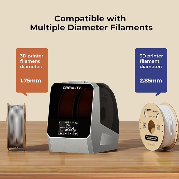 Creality Filament Dryer Box,Dual-Spool Creality Space Pi Filament Dryer Plus with 360° Fast Heating & PTC Heater,4" Touch Screen,Compatible PLA,Silk PLA,ABS,PETG,TPU,Nylon,ASA,PC,PA & More