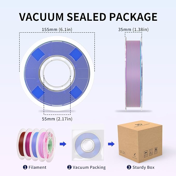 RAMBERY Matte Tri Color & Dual Color 3D Printer Filament Bundle, Multi Color Change by Angle PLA Filament 1.75mm+ /- 0.02mm, 200gX4 Spools
