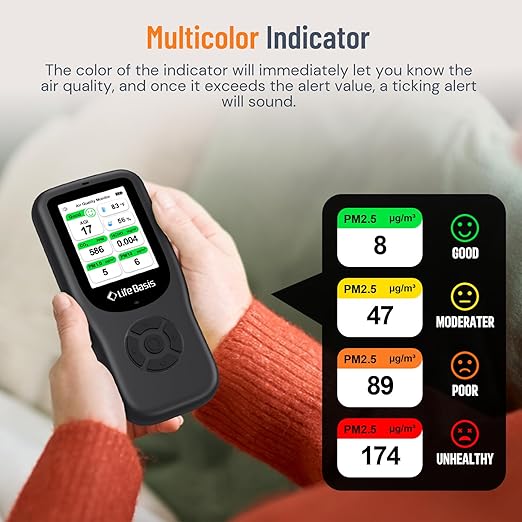 LifeBasis Air Quality Monitor Indoor, 11-in-1 Air Quality Detector with Stand, Air Meter Test AQI, PM1.0, PM2.5, PM10, CO2, TVOC, HCHO, Particles, Temperature and Humidity with Alert