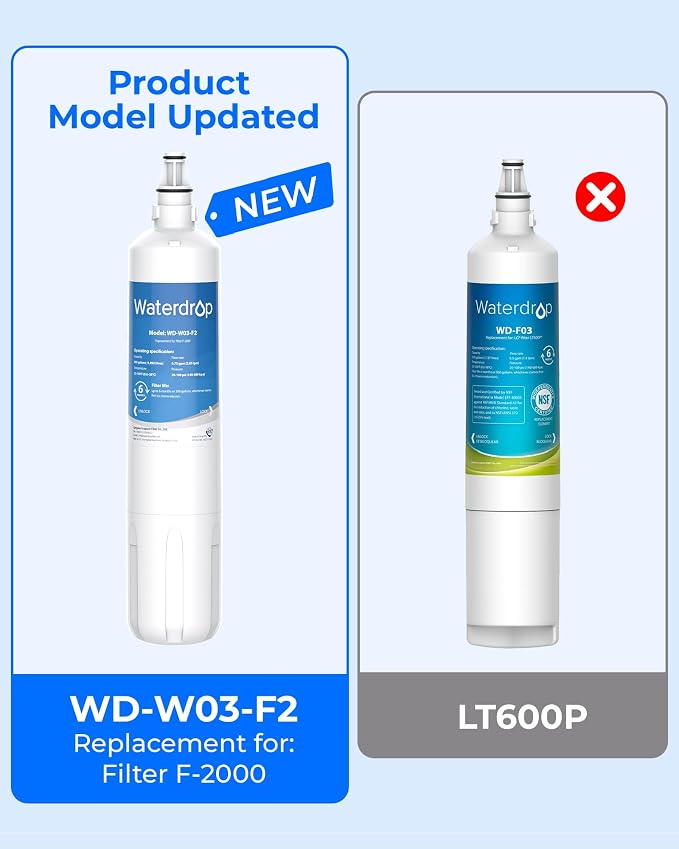 Waterdrop F-2000 Water Filter, Replacement for InSinkErator® F-1000 F-2000 Filter and AquaPure AP Easy C-Complete, 500 Gallons, Reduces Chlorine, Bad Taste & Odor, NSF/ANSI 42 Certified