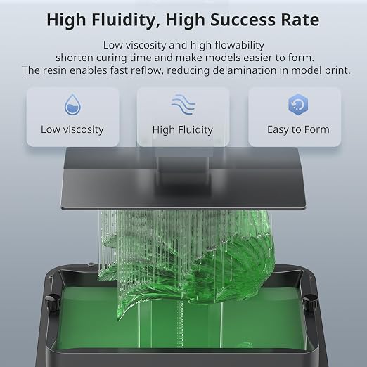 ANYCUBIC 3D Printer Resin, ABS-Like Resin Pro 2 with Enhanced Strength and Toughness, Performance far Superior to ABS-Like Resin, Low Odor, Wide Compatible for All Resin 3D Printer (Clear Green, 1kg)