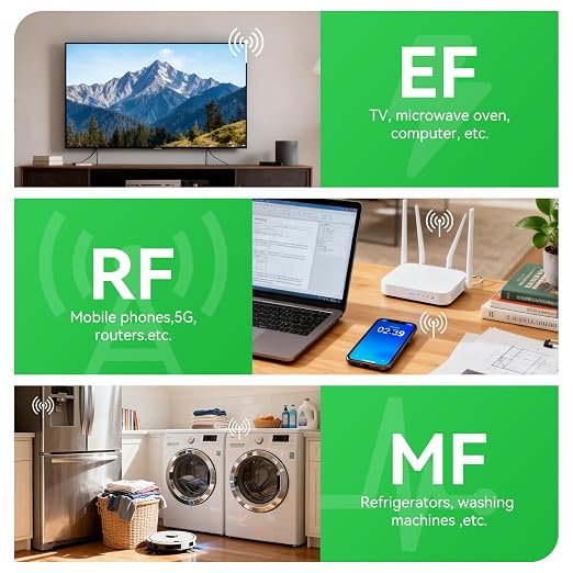 3 in 1 EMF Detector, Rechargeable EMF Meter | Up to 10GHz, Multi-Sensor for Power Lines, WiFi/Cell Phones, Smart Meters,Automatic Alarm