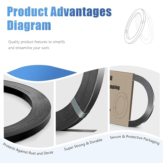 3/4" x .020" x 200' Black Steel Strapping Coil with Portable Dispensed Box Painted and Waxed Metal Band for Pallet Banding(1800 lbs Break Strength)