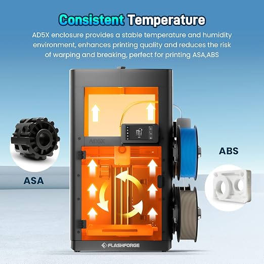 FLASHFORGE AD5X 3D Printer Enclosure Kit,Supports ASA,PC,ABS | Waterproof,Dustproof,Noise Reduction,Constant Temperature and Odor Isolation