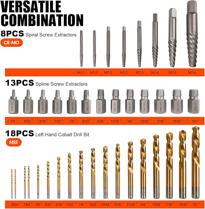 Coobeast 72pcs Bolt Extractor Kit for Men's Gift, Easy Out Screw Extractor Set, Lug Nut Removal Tool with Left Hand Drill Bit Set for Removing Damaged, Frozen, Rusted, Rounded-Off Bolts, Nuts & Screws