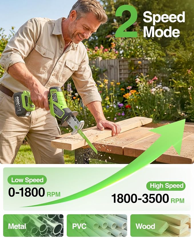 TaskStar Cordless Reciprocating Saw 21V: One-Handed Reciprocating Saw with 0-3500 RPM Brushless Motor, 2 x 4.0Ah Batteries, 8 Quick-Change Blades, LED Light, Perfect for Wood PVC Metal Cutting