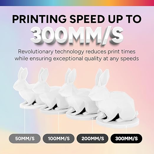 OVERTURE 2KG Bundle Matte PLA, Low Warp & Matte Surface 3D Printer Filament | Frosted Matt Finish Hides Layer Lines, 2 Pack 1kg Spool (2.2lbs) Cardboard Spool, Fit Most FDM Printer (Matte White*2)