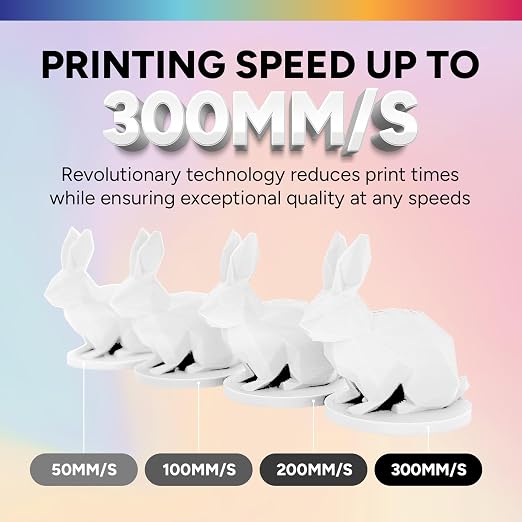 OVERTURE Matte PLA 1.75mm, Low Warp & Smooth Finish 3D Printer Filament | Frosted Matt Finish Hides Layer Lines, 1kg Spool (2.2lbs) Cardboard Spool, Fit Most FDM Printer (Matte White)