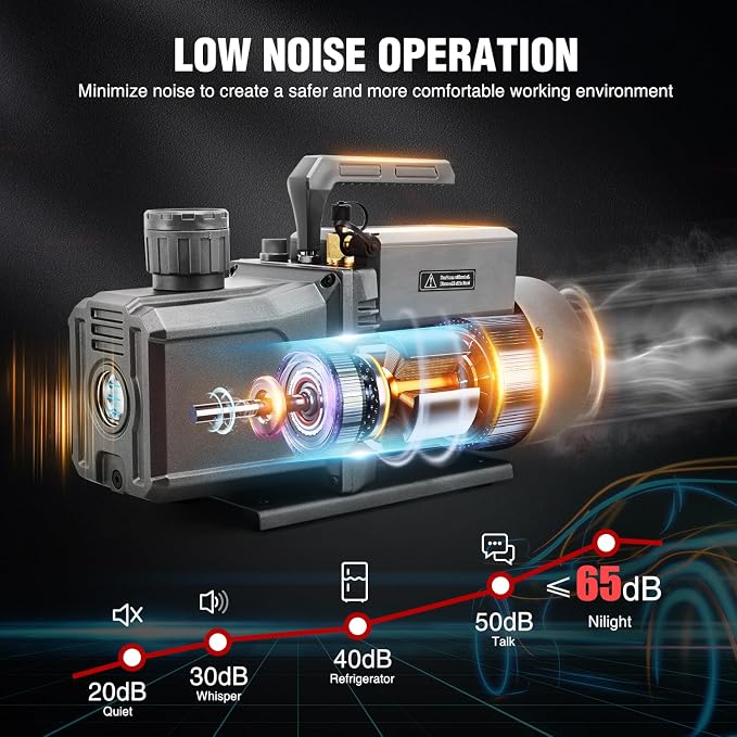 Nilight HVAC Vacuum Pump, 9.6 CFM 1 HP 110V 2 Stage AC Vacuum Pumps Kit for R22 R404a R134a R410a, 3x10⁻¹ Pa Ultimate Vacuum for Auto Air Conditioning Servicing Refrigerant Recharging, Oil Included