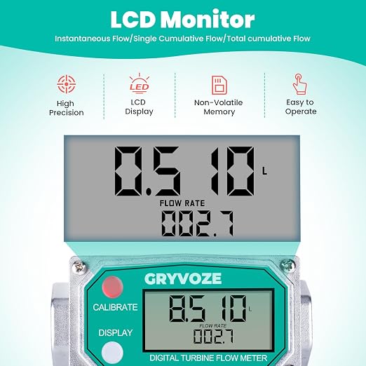 3/4 Inch Digital Turbine Fuel Flow Meter, 0.8-13.2 GPM Inline NPT Thread Flowmeter for Water, Diesel, Gas Oil, Kerosene, Methanol, and Other Liquids - Supports Gallon, QTS, PTS, L, m³