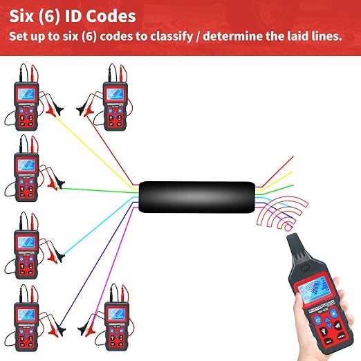 Underground Cable Locator, Rocky Mars Cable Tester Wire Tracker | NF826 Underground Wire Locator for Dog Fence Cables, Test Short Circuit Breaker of Wall