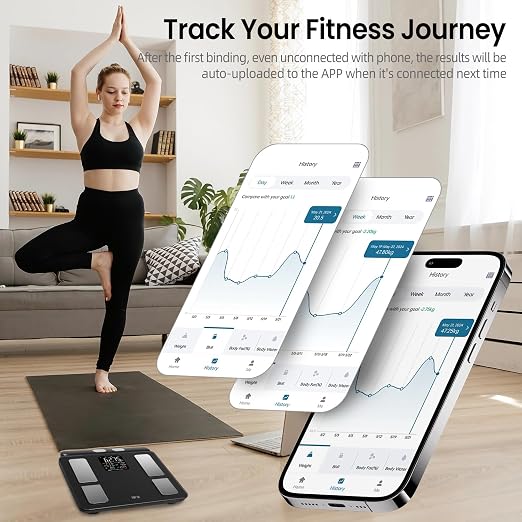 TIPRE Smart Scale for Body Weight 8-Electrode Digital Weight Scale for Body Fat Bathroom Scale with BMI Full Body Composition Analysis with Bluetooth Health Monitor for Weight Loss, 400lb