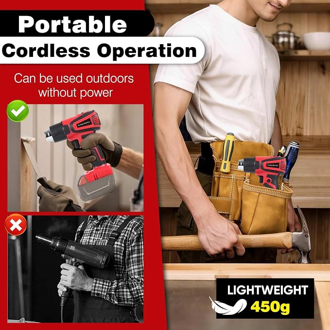Cordless Heat Gun Compatible with Milwaukee m18 Battery,Adjustable Temp 120℉–1110℉,LED Light,LCD Digital Display,Portable Hot Air Gun 4 Nozzles For Shrink Tubing DIY (Tool Only, Not Made by Milwaukee)