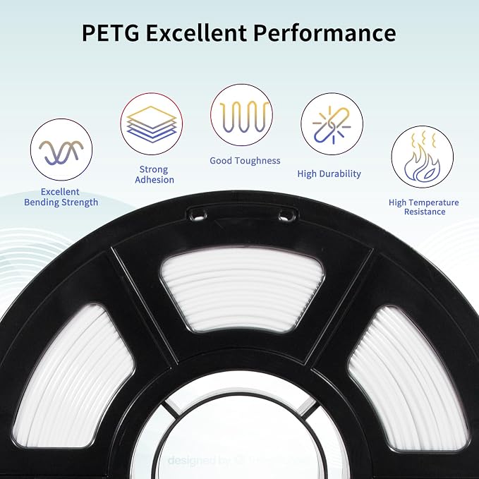 IEMAI PETG Filament 1.75mm Bundle 4KG Black and White, 3D Printer Filament 30-300mm/s Printing Compatible with Bambu Lab, AMS, AMS Lite, Dimensional Accuracy +/- 0.02mm