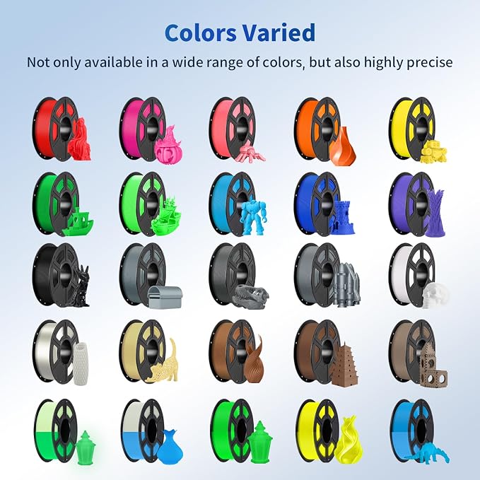 ANYCUBIC PLA Filament 1.75mm Bundle, 3D Printing PLA Filament 1.75mm Dimensional Accuracy +/- 0.02mm, 1KG Reusable Spool (2.2 lbs), 4KG White + Black + Blue + Yellow
