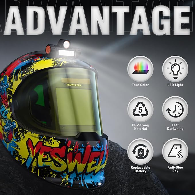 YESWELDER Auto Darkening Welding Helmet with SIDE VIEW and LED, 180° Panoramic View, 1/1/1/1 True Color Solar Powered Welder Hood, Wide Shade 3/5-9/9-13 Welder Mask for TIG MIG ARC CUT and GRIND