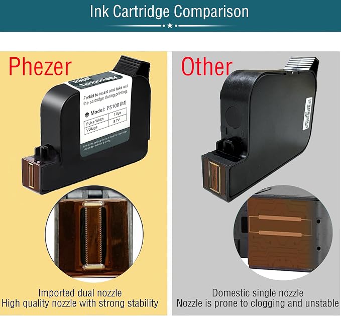 Phezer Original 42ml Black Quick Dry Solvent Ink Cartridge Replacement for 0.5inch/12.7mm Handheld Mini Inkjet Printers PC11 (Black)