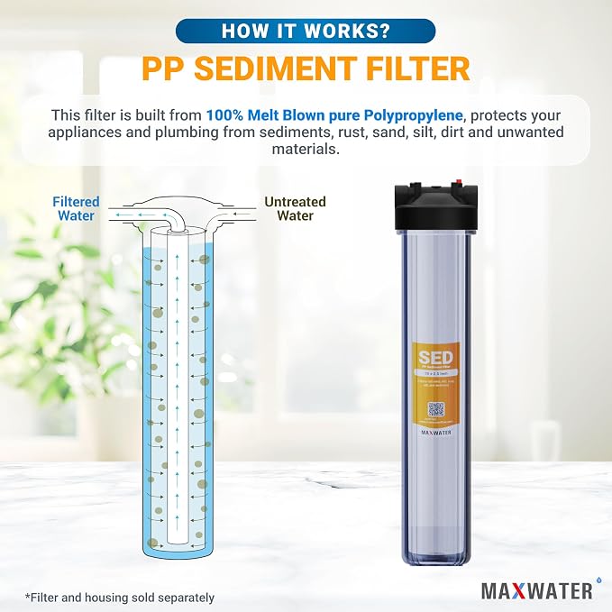 Max Water 5 Micron 20 x 2.5 Sediment Water Filter Replacement Melt-Blown Polypropylene Cartridge for Whole House Filter System, 12 Pack