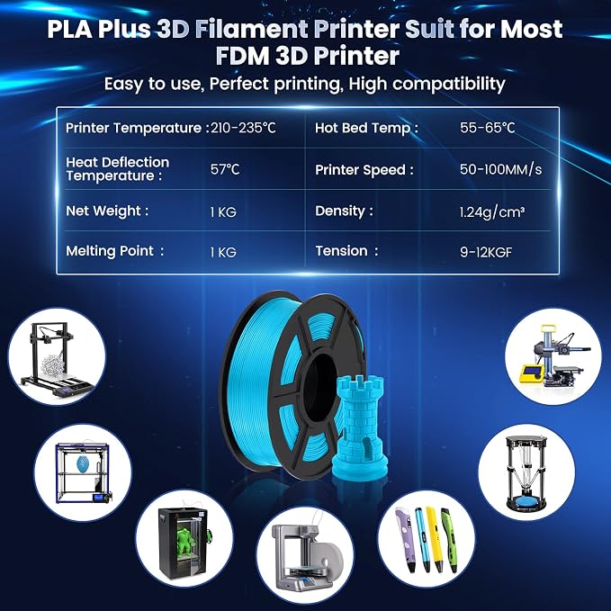 SUNLU PLA Plus 3D Printer Filament, 1.75mm PLA+ 3D Filament for FDM 3D Printer & 3D Pens, Neatly Wound Filament, Strong and Toughness, Dimensional Accuracy +/- 0.02 mm, 1KG Spool(2.2 LBS), Sky Blue