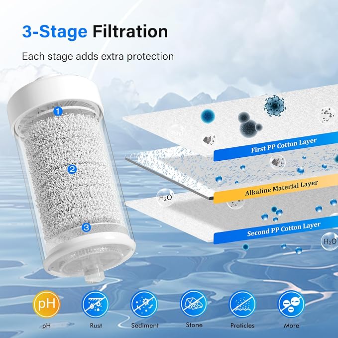 Purewell PH-2 White 3-Stage Alkaline Filter Elements, Additional filters for Berlkey® Black Activated Carbon Filters, Berlkey® and Purewell Gravity Filtration Water System, pH 8-9 (2 Pack, K Series)