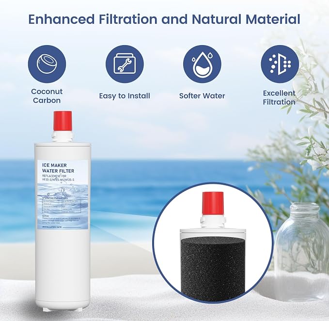 HF20-S HF20-MS HF25-S Water Filter Replacement Compatible with 3M High Flow Series Cartridge HF20-S, 5615103/HF20-MS, 5615109/HF25-S,5615203, Water Filtration System 2 Pack