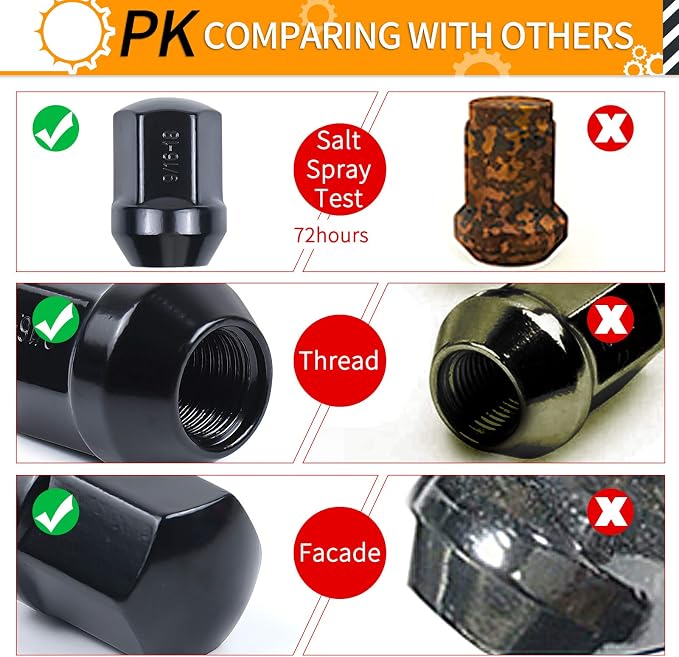 MIKKUPPA 20pcs 9/16-18 OEM Lug Nuts, Replacement for 2006-2010 Dodge Dakota, 2004-2009 Durango, 2002-2010 Ram 1500 Factory Wheels, One-Piece Black Large Acorn Seat