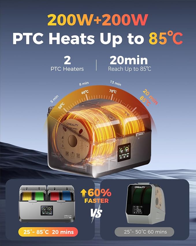 Creality Space Pi X4 Filament Dryer, 4 Spools Filament Dry Box with Dual-Chamber Heated Storage, Max 85℃ Temerature, Independent Temperature Control for PLA, PETG, ABS, TPU, Nylon, ASA