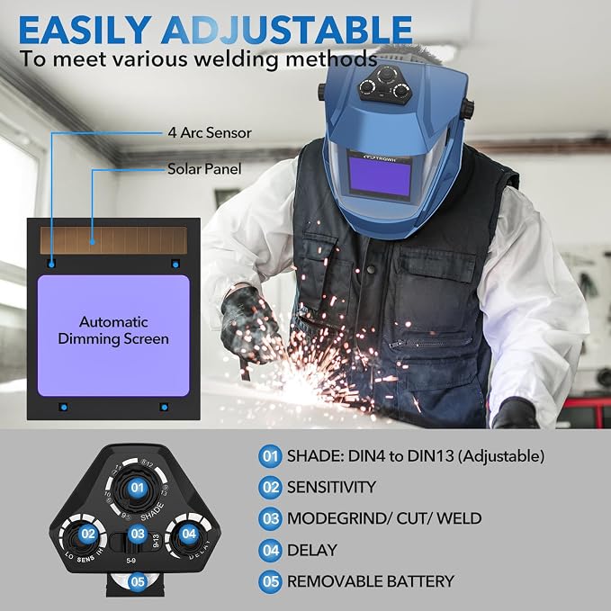 TRQWH Panoramic View Welding Helmet Auto Darkening Welding Hood True Color 4 Arc Sensor Welding Mask Large Viewing 3.94" x 3.15" Wide Shade 4/5-9/9-13 Weld Helmet for TIG MIG ARC Weld (Blue)