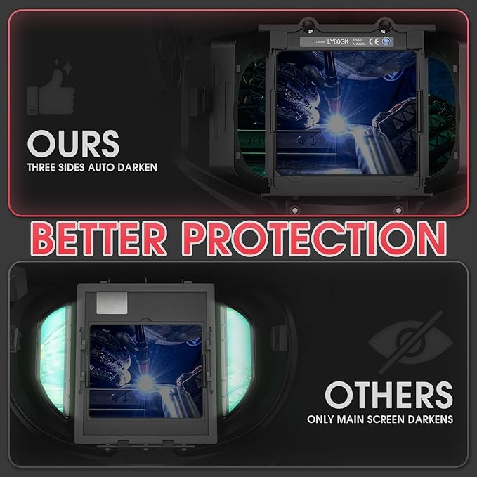 YESWELDER Panoramic Three Sides Auto Darkening Welding Helmet with 6 Arc Sensors, Blue Light Blocking, 1/1/1/1 True Color, Type-C Charging, Wide Shade for TIG MIG ARC Cut Grind Welder Hood Mask