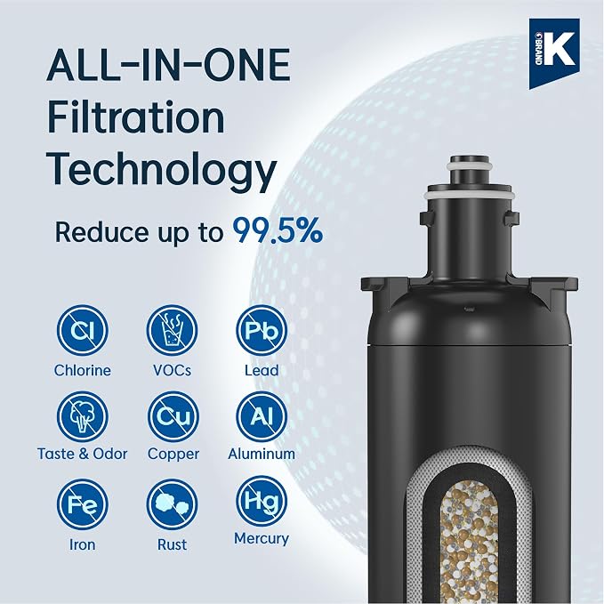 Pureal Under Sink Water Filter Replacement Cartridge, Full System NSF/ANSI 42&372 Certified, Removes PFAS, Lead, Chlorine, Bad Taste & Odor, 10,000 Gallons, 2-Year, 10-Inch, Made in Korea (PPF-1000)