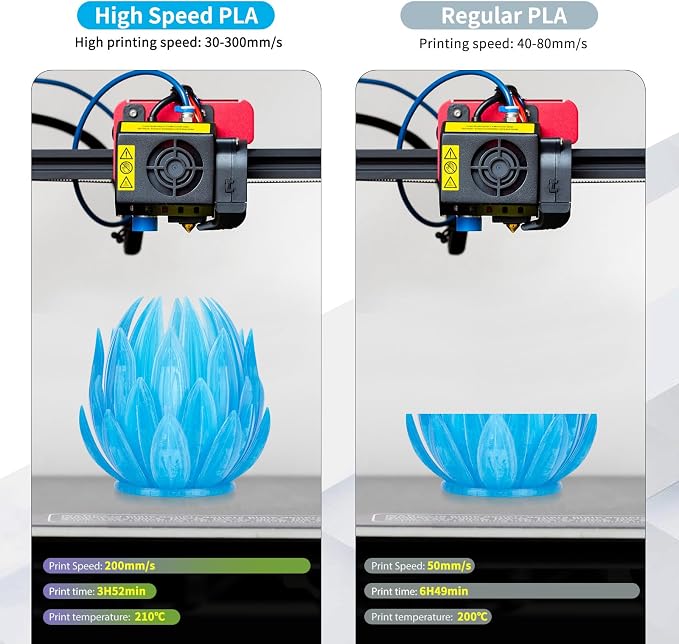iSANMATE Rapid Clear PLA Filament 1.75mm, 3D Printer Filament Transparent Filament Sky Blue, Fast Printing Speed PLA, Dimensional Accuracy ±0.02mm, 1kg Spool