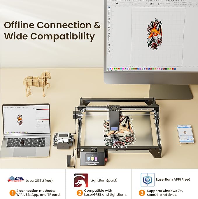 Longer RAY5 New Upgrade Laser Engraver, Laser Cutter 40W Output Power, Engraving Speed Up to 24,000 mm/min, 3.5” Color Touch Screen, App Offline Control, DIY Engraver Tool for Metal/Glass/Wood
