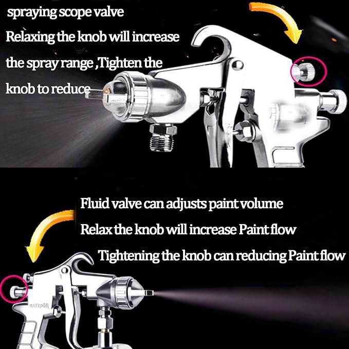 W77 Siphon Feed Spray Gun with 1000cc Cup, 2.5mm Nozzle Spray Gun, Silver Handle