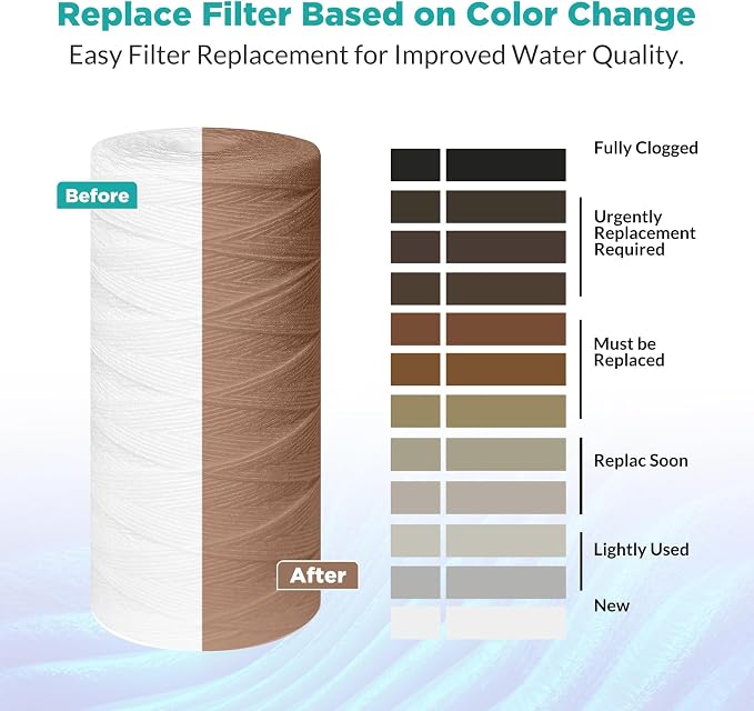 5 Micron 10" x 4.5" String Wound Water Filter Cartridge for Well Water, SimPure Whole House Sediment Filter Replacement for Housing DB10P DB10C (4 Pack)