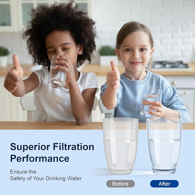 Purewell 0 TDS 7-Stage Water Filter Replacement for Zero Pitcher, SF series system, 200Gal Long-Lasting, NSF 53 Certified to Reduce TDS, Total PFAS, Mercury& Heavy Metals, Chlorine (2 Pack)